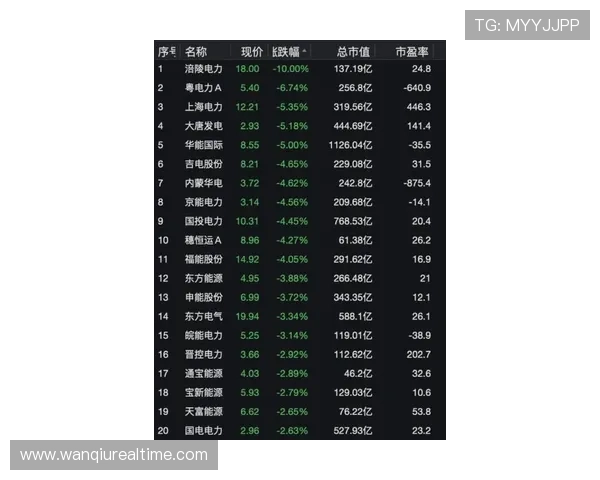 预测波胆用什么软件避坑指南平台对比防骗