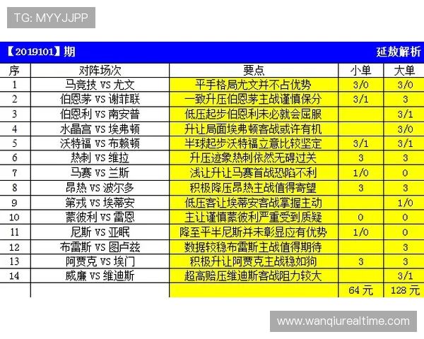 法甲波胆00多吗 彩票数字高频玩法避坑防骗 法甲波胆00多吗 彩票数字高频玩法避坑防骗